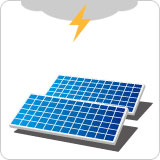 太陽光発電システムの雷害対策