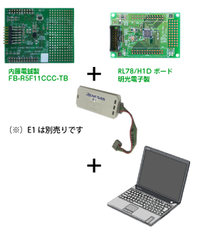アナログ機能搭載マイコン RL78/I1Eの開発ボード